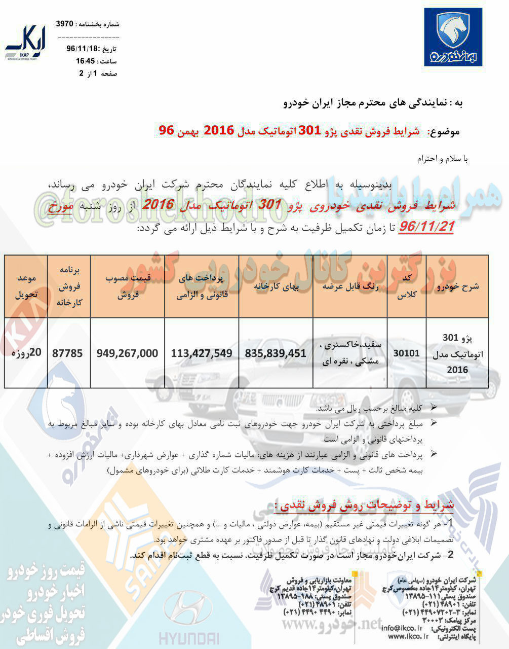 قیمت پژو 301